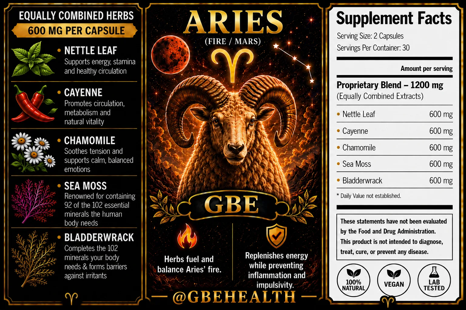 GBE Aries (Fire / Mars) supplement label