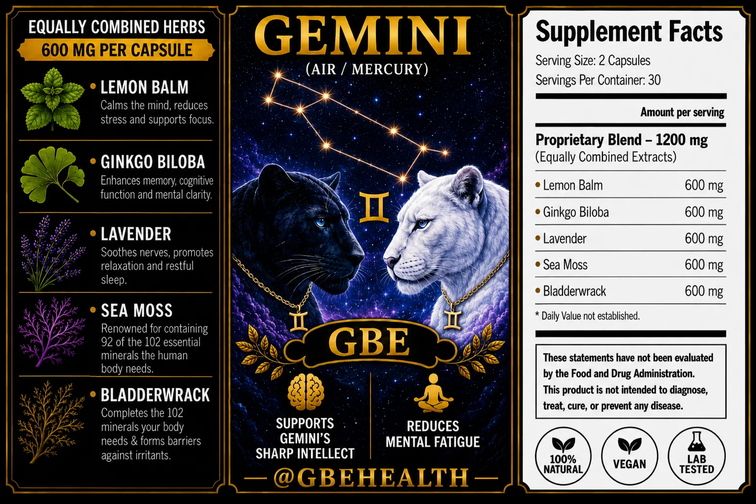 GBE Gemini (Air / Mercury) supplement label